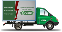 Вывоз строительного мусора Газелью в СПб